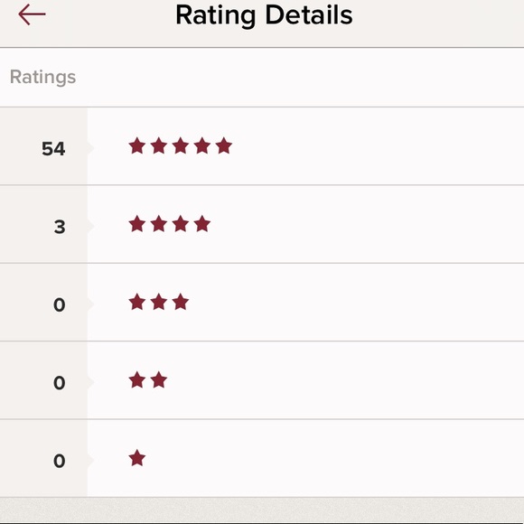 🌟5🌟Star🌟Average🌟Rating🌟!! - Picture 6 of 7